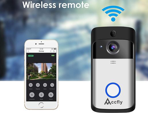 Wireless Video Doorbell With White Phone