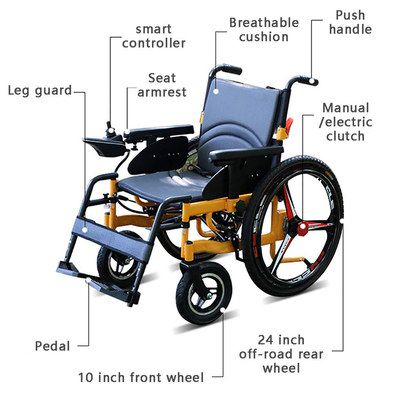 Fold-Up Wheelchair With Breathable Seat