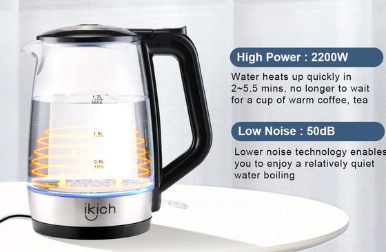 fastest kettle in the world