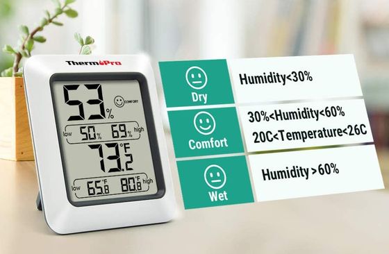 LCD Temperature Calendar Humidity Meter With Big Digits