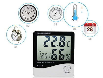 Moisture Gauge Electronic LCD In White