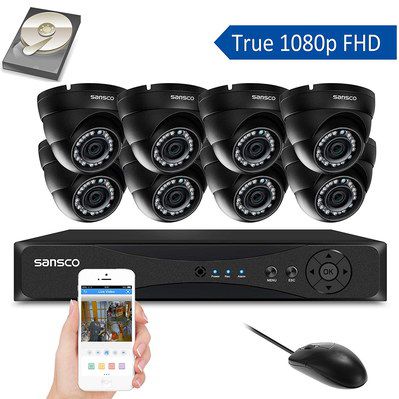 FHD CCTV Cameras In Black Dome Shape