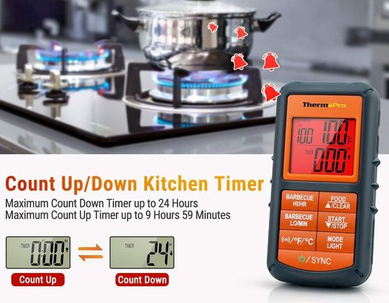 Digital Meat Thermometer With Long Probe