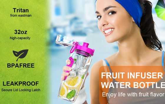 Sports Fruit Infuser Water Bottle