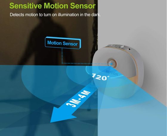 2 Pack LED Motion Sensor Night Lights