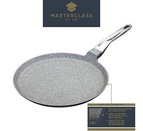 Anodised Steel Large Pancake Pan On Table