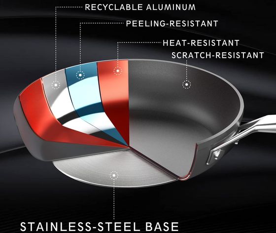 Titanium Non Stick Frying Pan