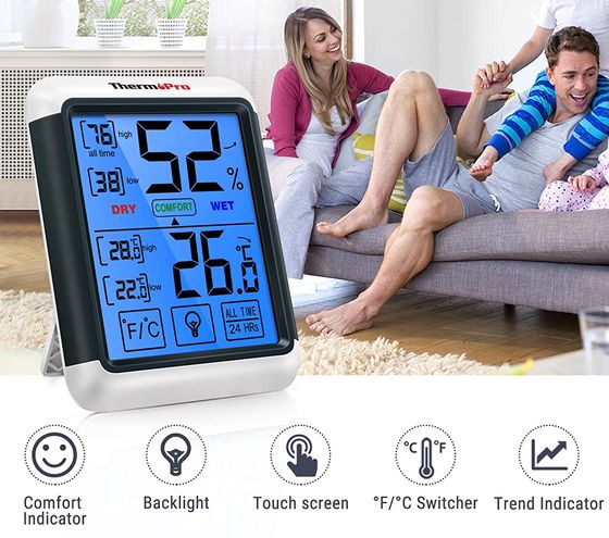 Touchscreen Humidity Monitor With Big Digits