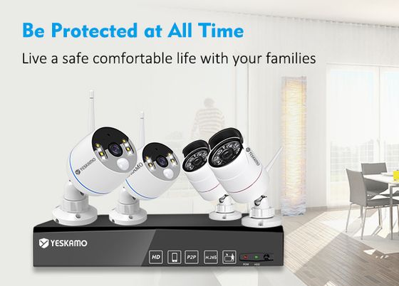 HD 1080P CCTV With LCD Screen