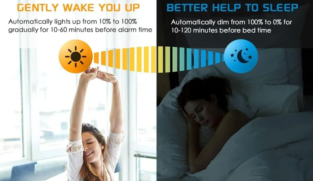 Foryond Clock Wake-Up Light Alarm