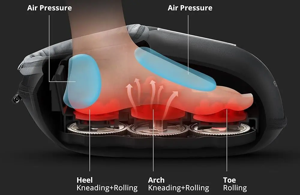 Vibrating Foot Massager Rolling