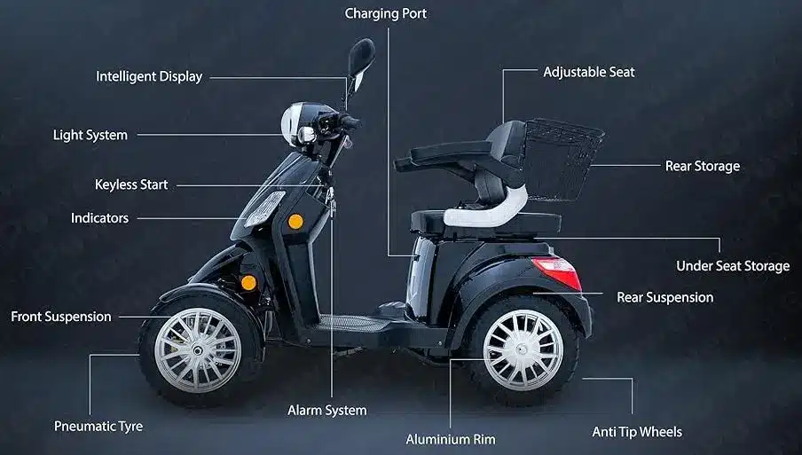 GreenPower 4 Wheel Mobility Scooter In Blue
