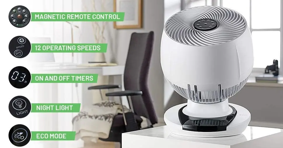 Meaco 1056 Desk Fan With Night Light