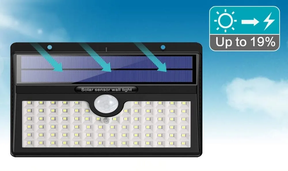 HETP x2 Motion Sensor LED Lights 19 %