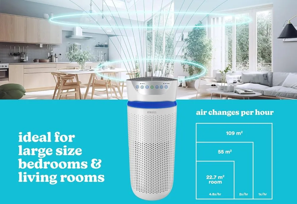 HoMedics Air Purifier Tower In White