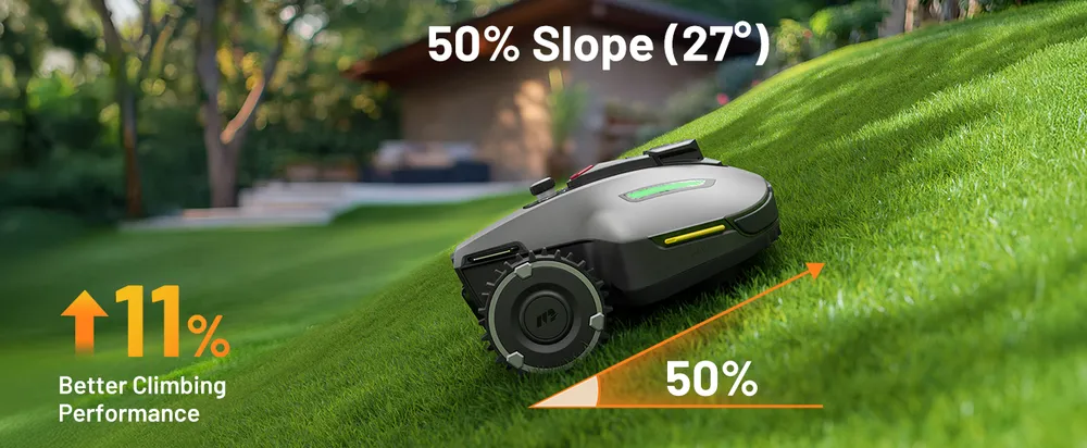 Mammotion Mini Robot Mower On Incline