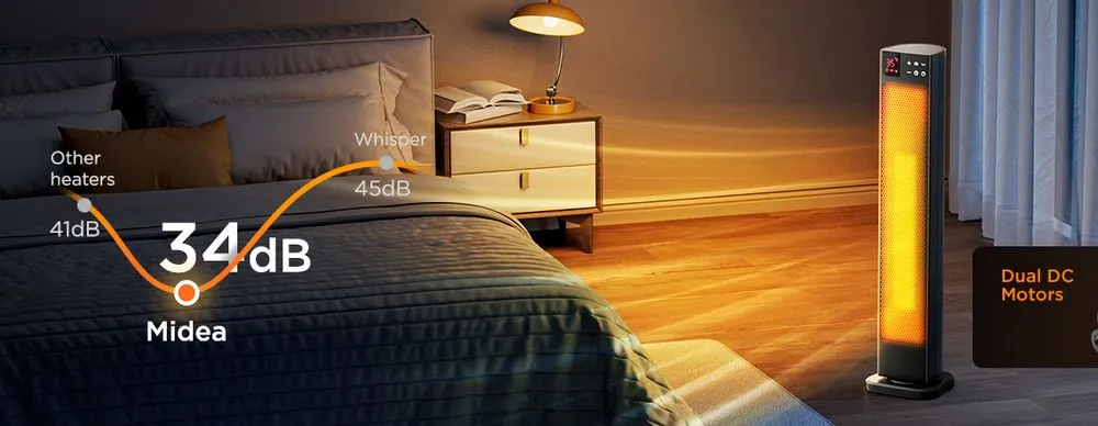 Midea Ceramic Tower Heater On Wood Floor