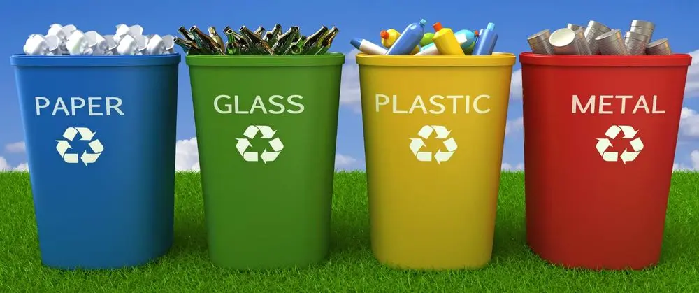 Types Of Recycling Bins For Paper Plus
