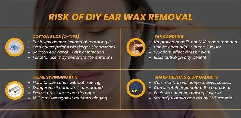 Ear Wax Extraction Q-Tips Plus