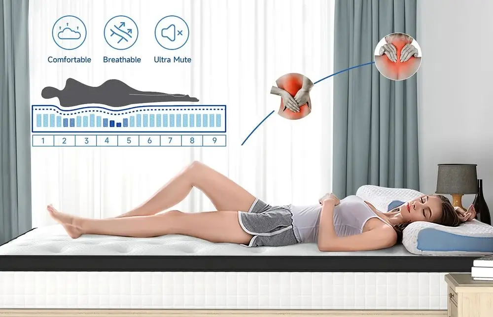 Double Memory Foam Mattress, Breathable. Best Super King Memory Foam Mattress Top 7 Rated Page.
