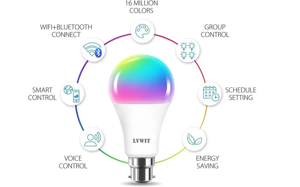 LVWIT Bulb Alexa x2 Pack Voice Control