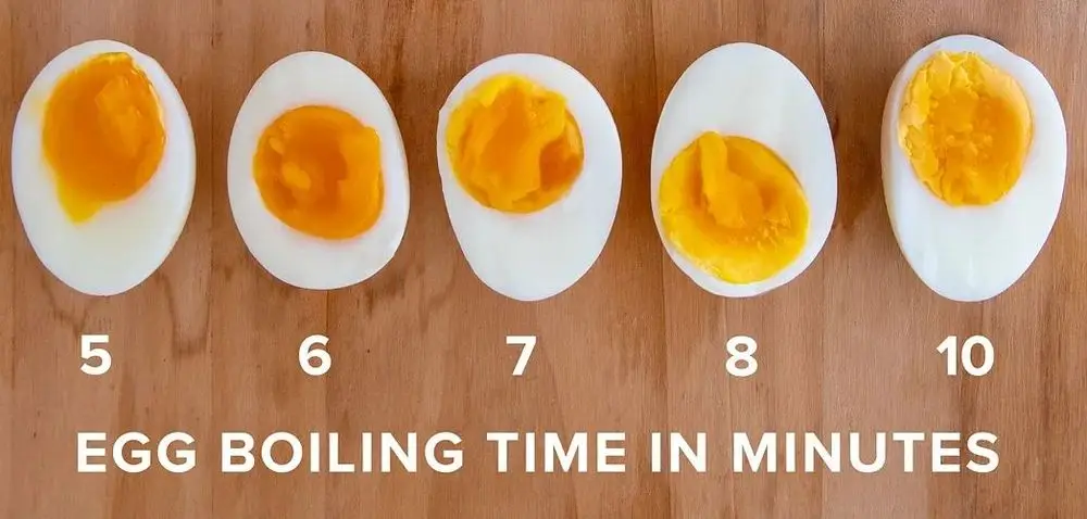 Boiled Egg 5 To 10 Minutes